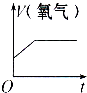 魔方格