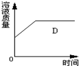 魔方格