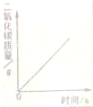 魔方格