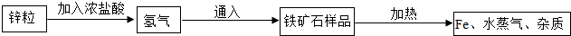 魔方格