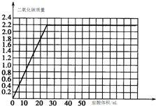 上学吧
