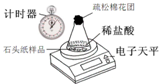 魔方格