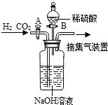魔方格