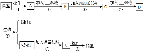 魔方格