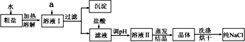 魔方格