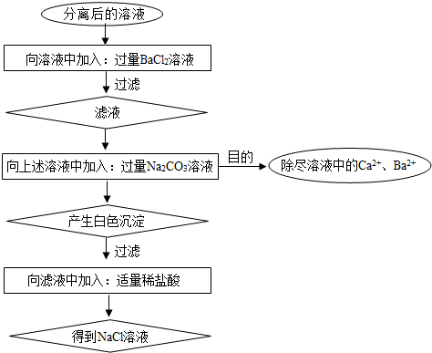 上学吧