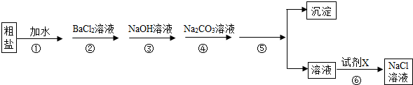 魔方格