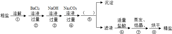 魔方格