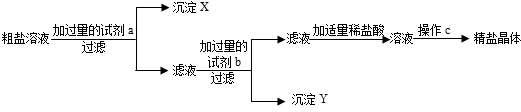 魔方格