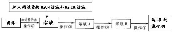 魔方格