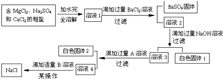 魔方格