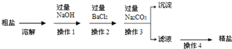 魔方格