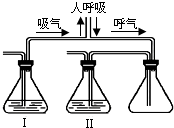 魔方格