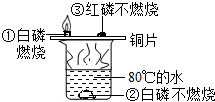 魔方格