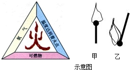 魔方格