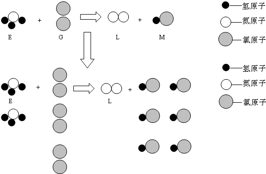 上学吧