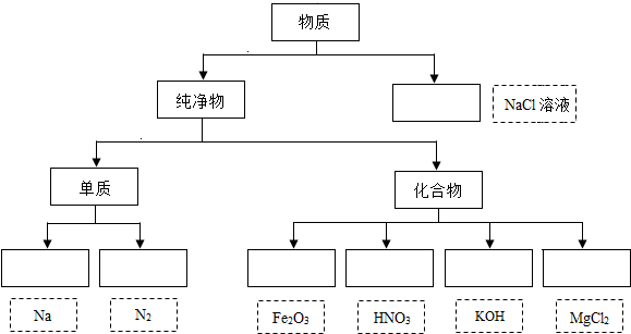 魔方格