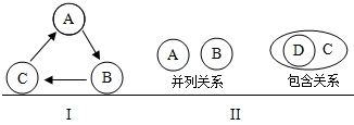 魔方格