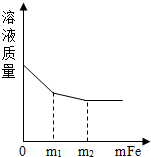 魔方格