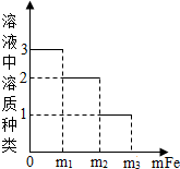 魔方格