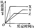 魔方格