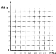 魔方格