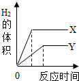 魔方格