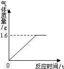魔方格