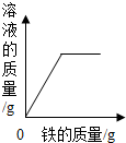 魔方格
