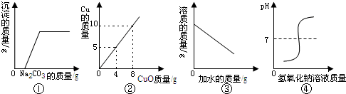 魔方格
