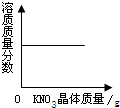 魔方格