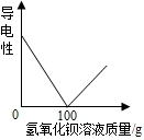 魔方格