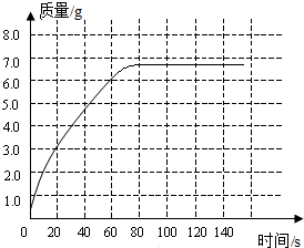 上学吧