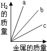 魔方格