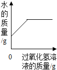 魔方格