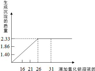 魔方格