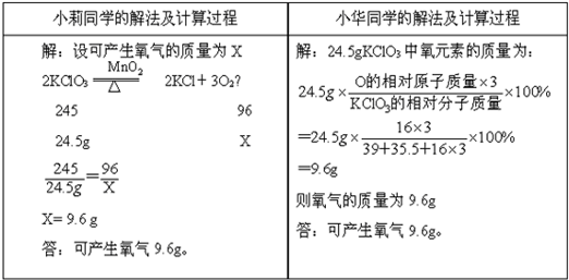 魔方格