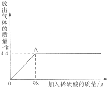 魔方格