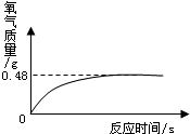 魔方格