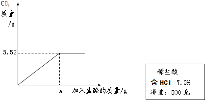 魔方格