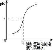 魔方格