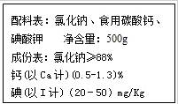 魔方格
