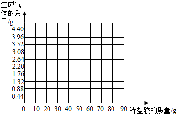 魔方格