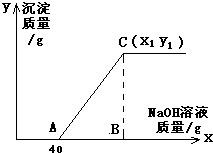 魔方格