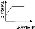魔方格