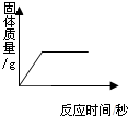 魔方格