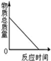 魔方格