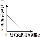 魔方格