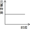 魔方格
