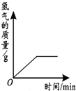 魔方格
